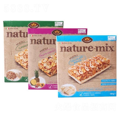 ïP150g