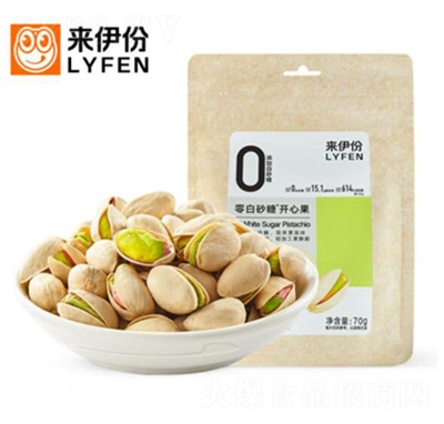 ɰ_ĹÿՈ(jin)؛ɹwoƯ׃ͯЋDʳ70g