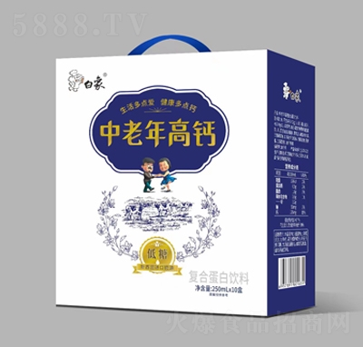 }(f)ϵ250mlX10