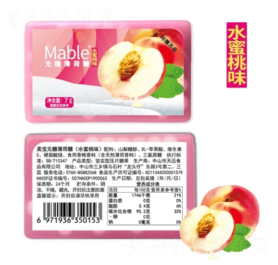 Mableˮζ7gǹeʳ