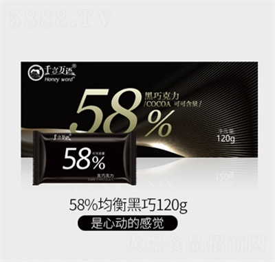 ǧf(wn)Z(y)58%ɿʳeʳƷ