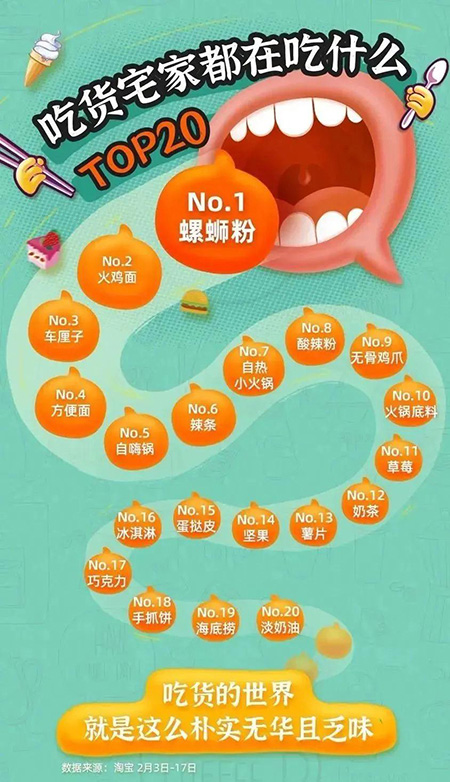 麻辣休閑食品 麻辣休閑食品