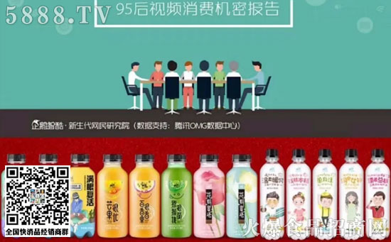 年輕消費 年輕消費