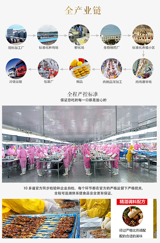 河南鏈多多食品有限公司 河南鏈多多食品有限公司