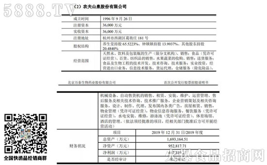 經(jīng)營情況 經(jīng)營情況