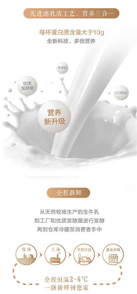 益可滋原味酸奶飲品 益可滋原味酸奶飲品