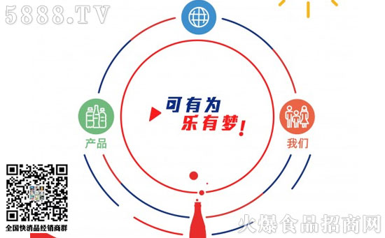 太古可口可樂(lè)《2019年可持續(xù)發(fā)展報(bào)告》 太古可口可樂(lè)《2019年可持續(xù)發(fā)展報(bào)告》
