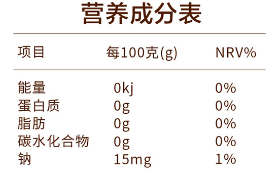 笑為鮮大白梨汽水 笑為鮮大白梨汽水