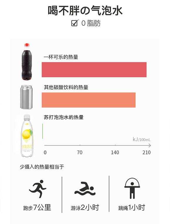 安徽天下水坊飲品有限責任公司7_03 安徽天下水坊飲品有限責任公司7_03