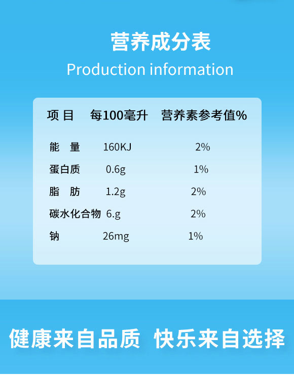 廣東萬(wàn)勁生物科技有限公司椰子汁營(yíng)養(yǎng)成分 廣東萬(wàn)勁生物科技有限公司椰子汁營(yíng)養(yǎng)成分