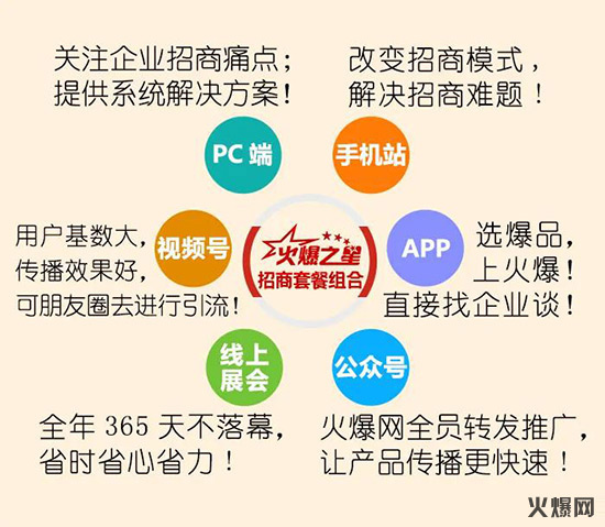 2021,火爆送豪禮!2022,一起向未來! 2021,火爆送豪禮!2022,一起向未來!