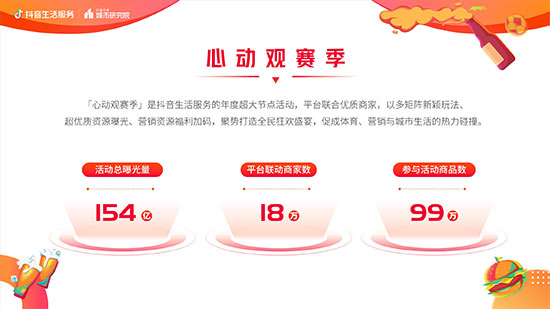 《抖音生活服務(wù)世界杯營銷白皮書》重磅發(fā)布:聯(lián)動18萬商家打造全民狂歡盛宴,活動總曝光154億 《抖音生活服務(wù)世界杯營銷白皮書》重磅發(fā)布:聯(lián)動18萬商家打造全民狂歡盛宴,活動總曝光154億