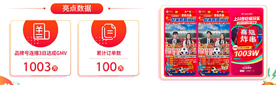 《抖音生活服務(wù)世界杯營銷白皮書》重磅發(fā)布:聯(lián)動18萬商家打造全民狂歡盛宴,活動總曝光154億 《抖音生活服務(wù)世界杯營銷白皮書》重磅發(fā)布:聯(lián)動18萬商家打造全民狂歡盛宴,活動總曝光154億