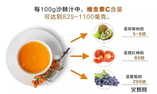 清晰護衛(wèi)沙棘陳皮汁 清晰護衛(wèi)沙棘陳皮汁