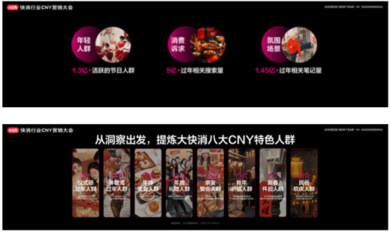 小紅書快消行業(yè)CNY營銷大會開幕,探索2024快消趨勢走向 小紅書快消行業(yè)CNY營銷大會開幕,探索2024快消趨勢走向
