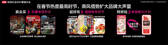 小紅書快消行業(yè)CNY營銷大會開幕,探索2024快消趨勢走向 小紅書快消行業(yè)CNY營銷大會開幕,探索2024快消趨勢走向